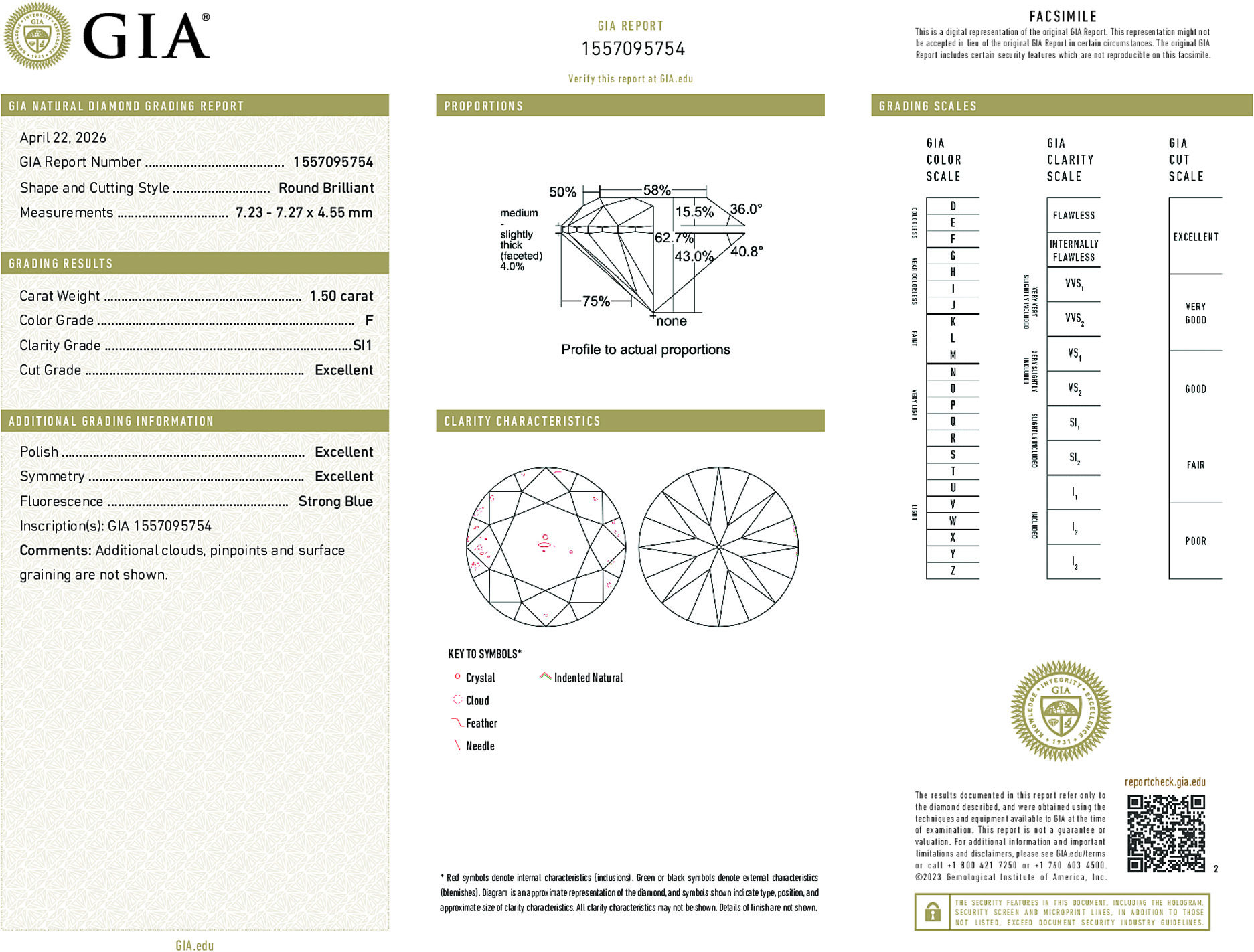 Arete Diamond