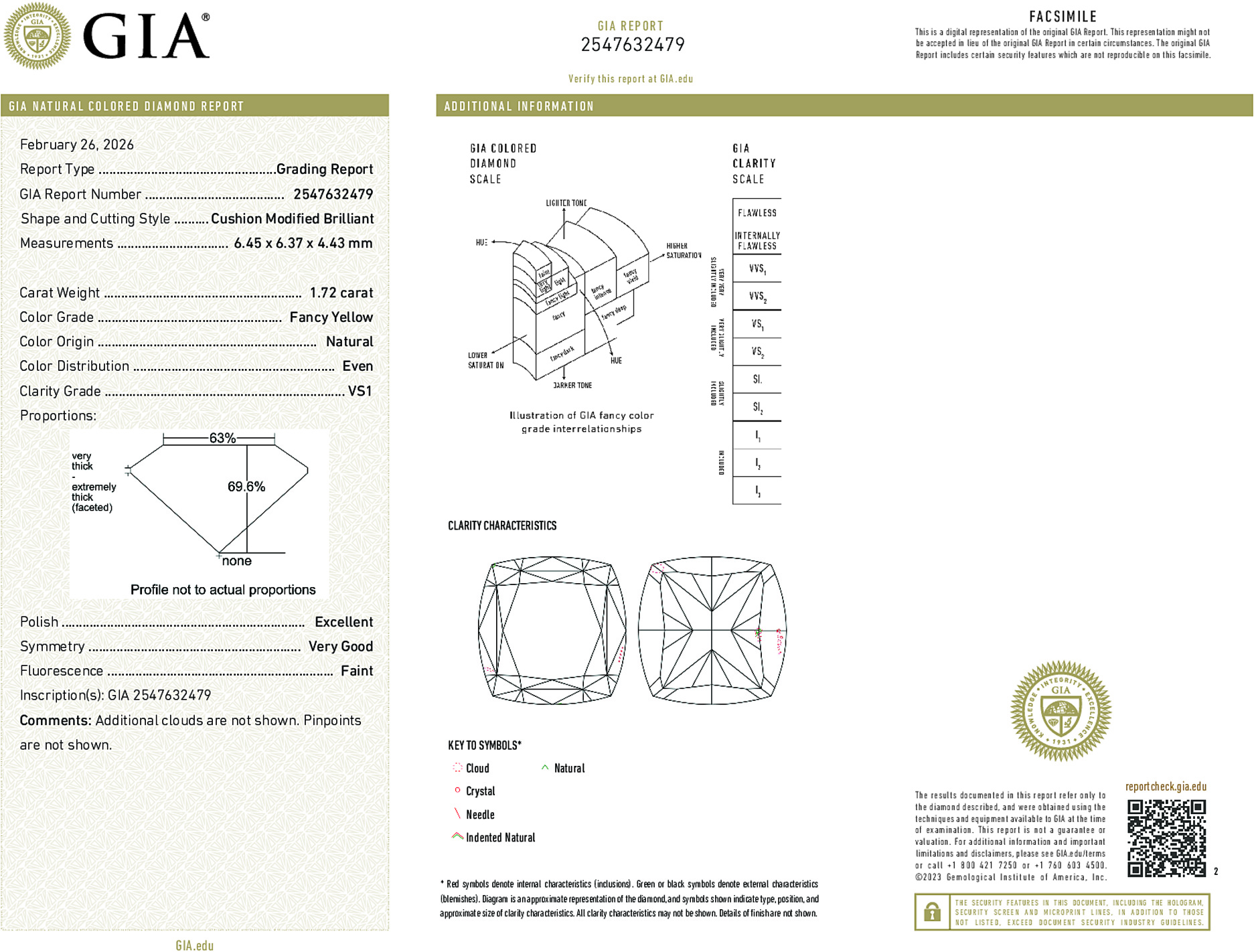 Arete Diamond