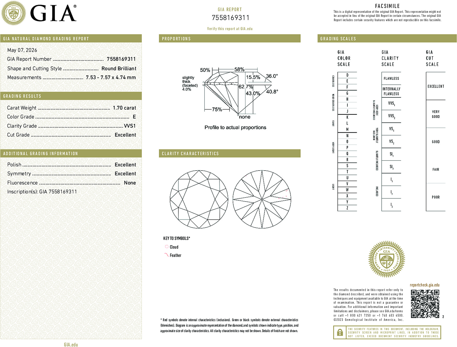 Arete Diamond