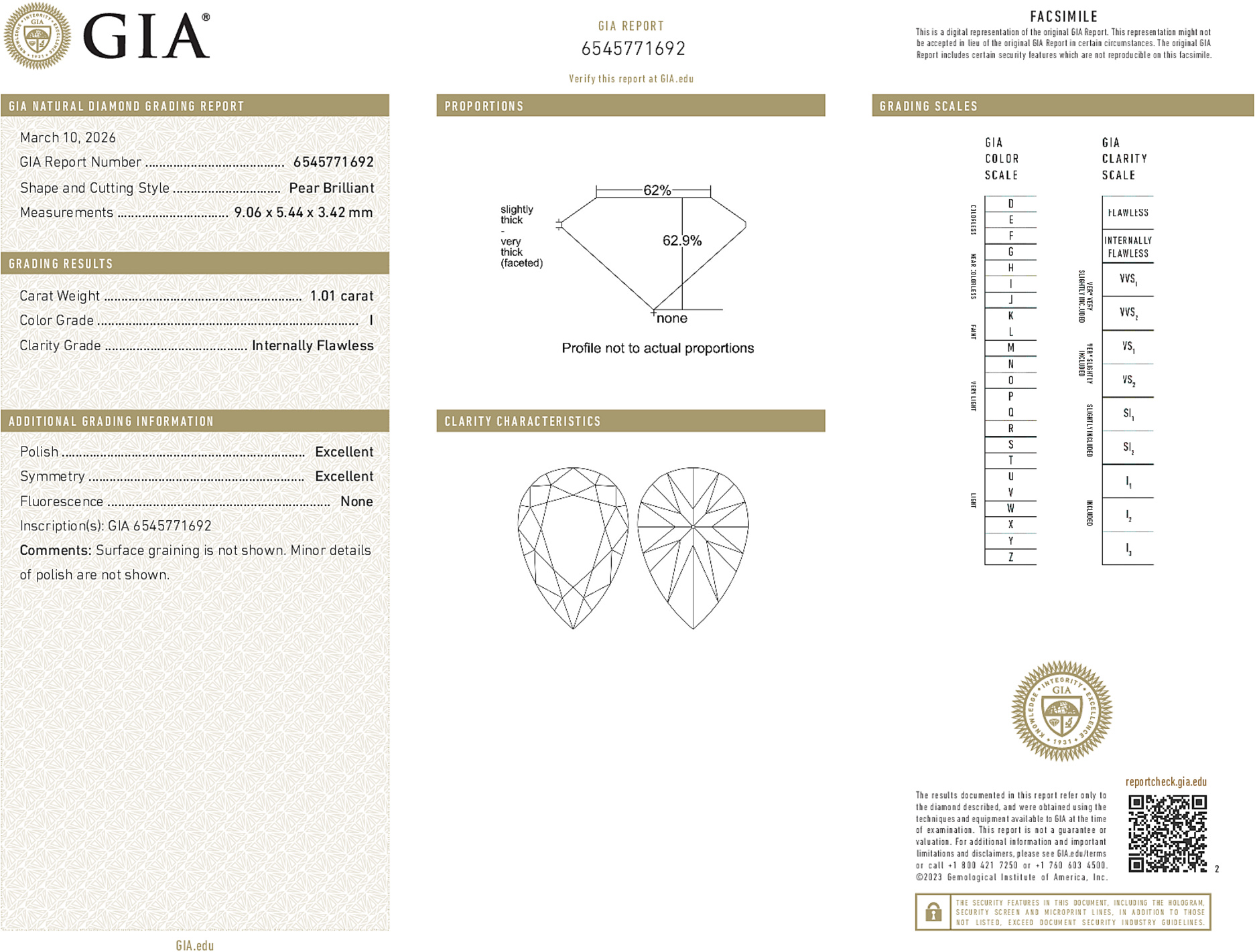 Arete Diamond