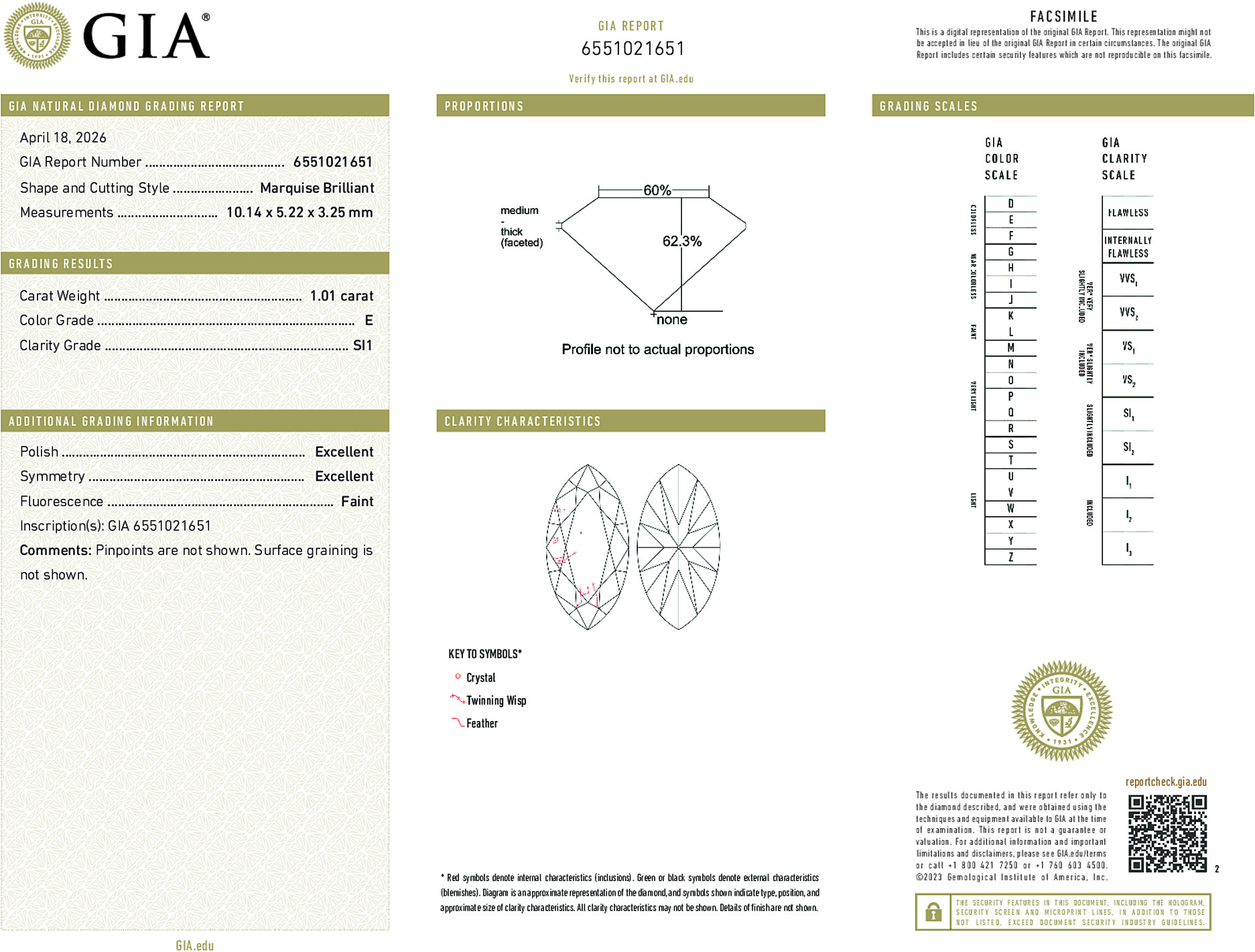 Arete Diamond