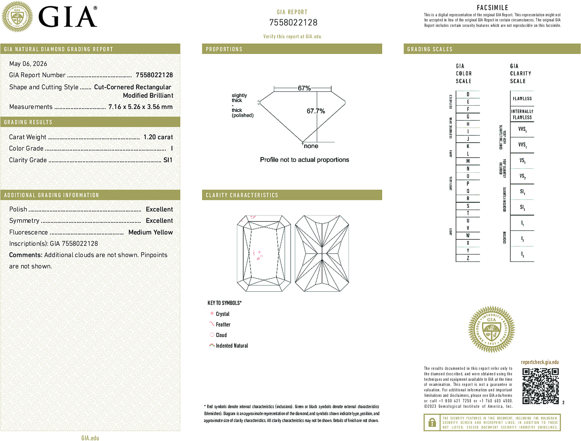 Arete Diamond