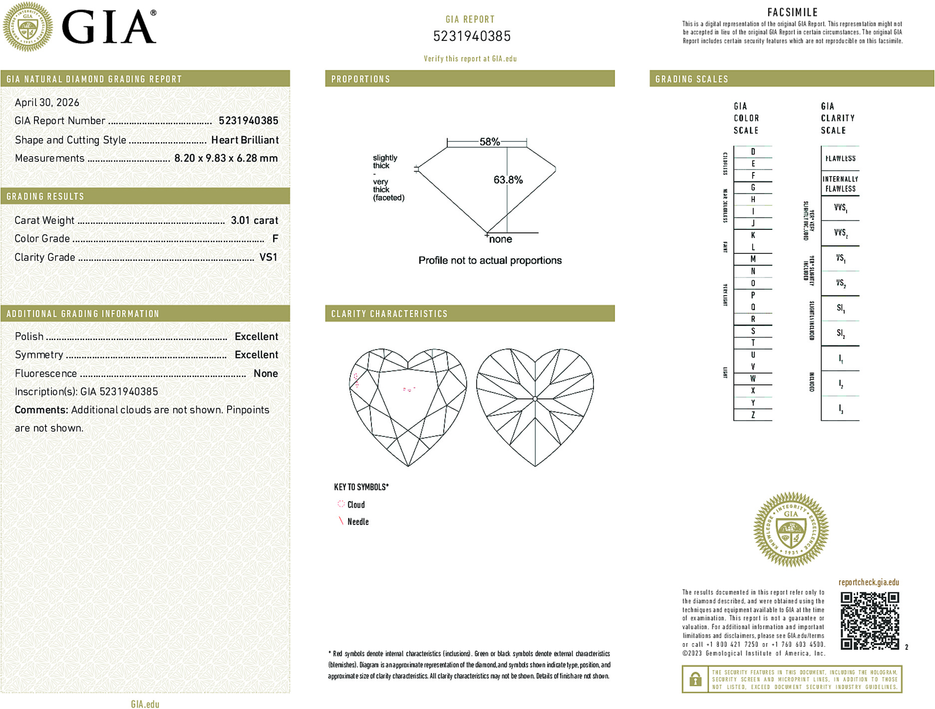 Arete Diamond