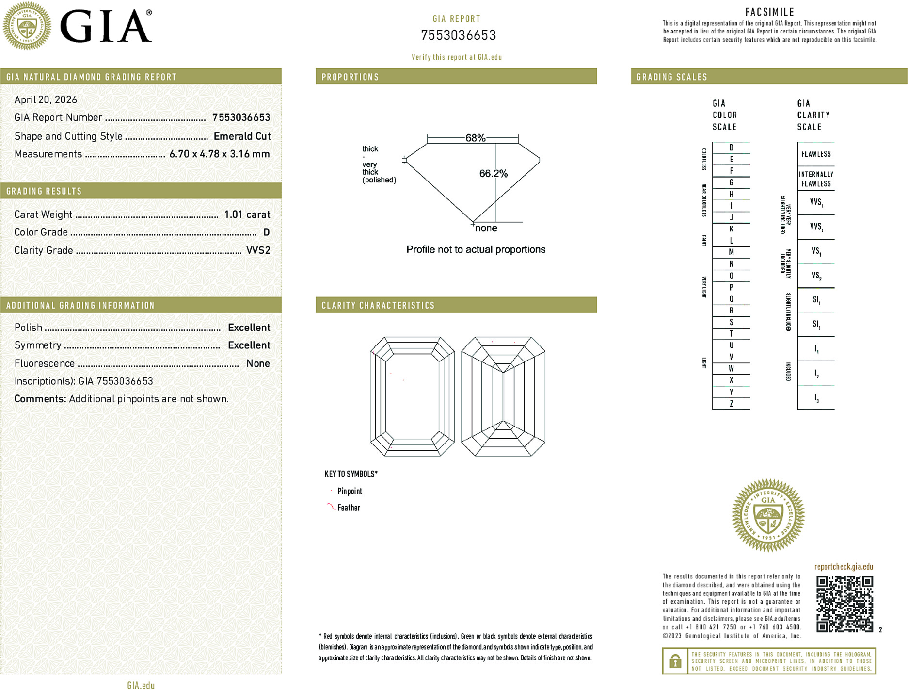 Arete Diamond