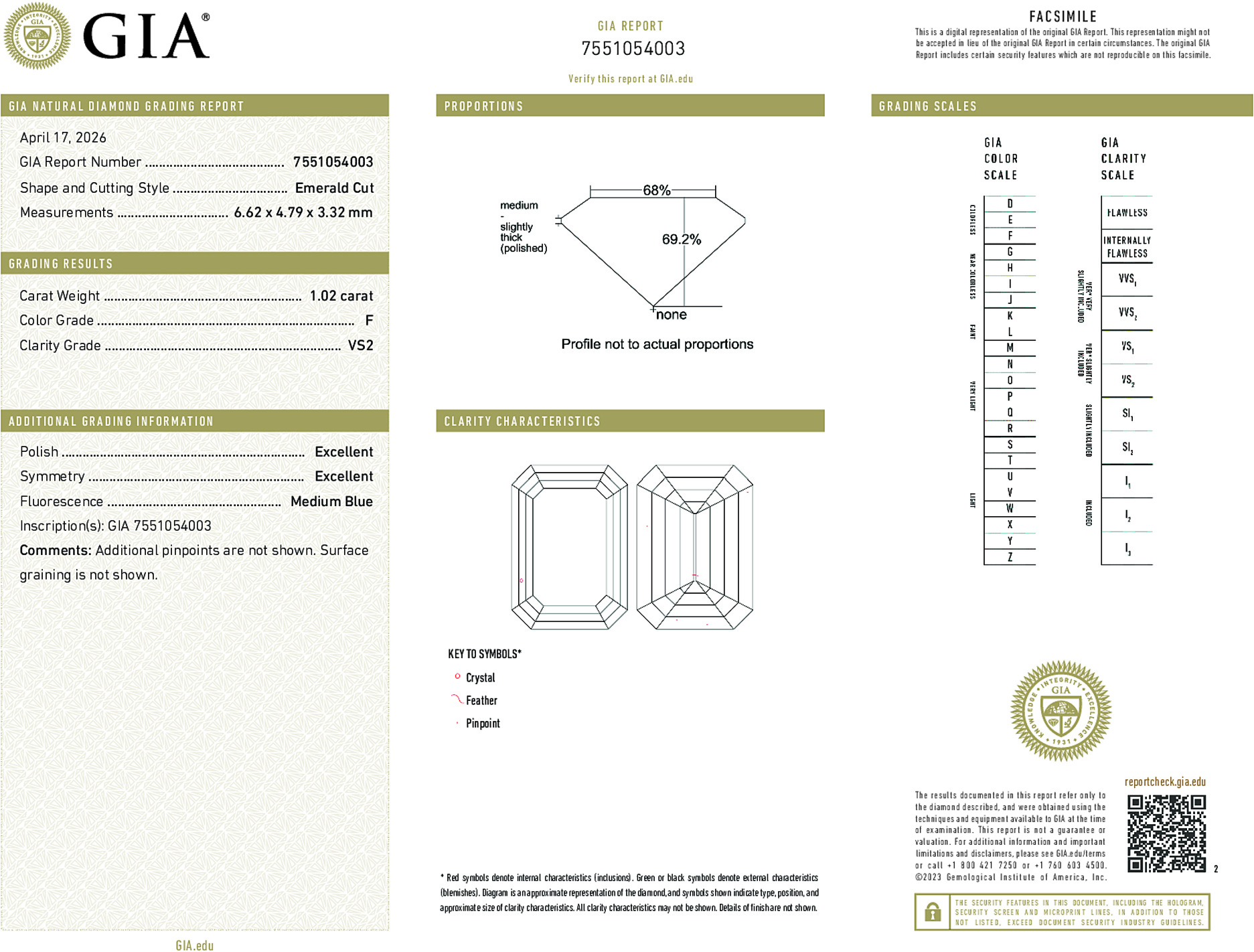 Arete Diamond