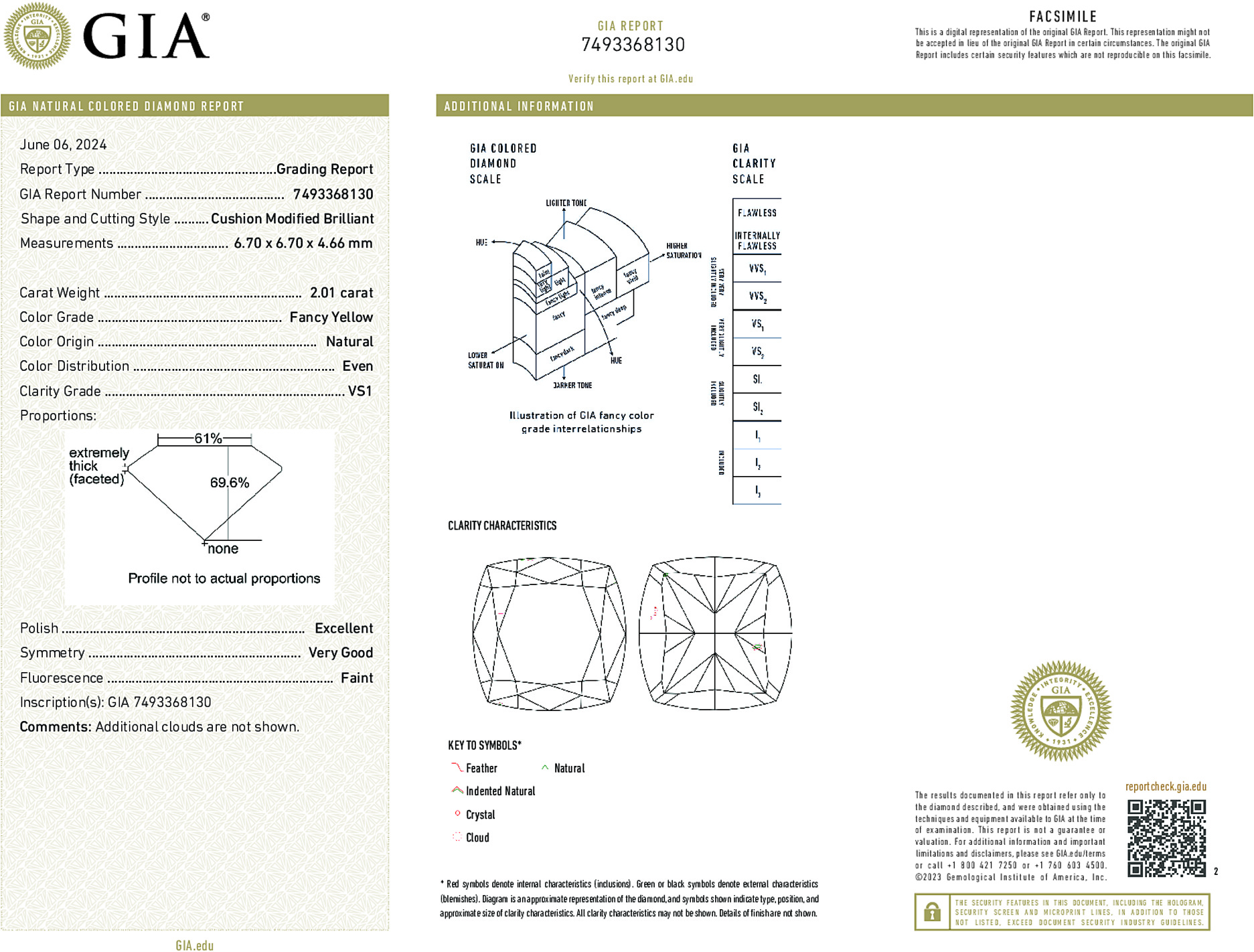 Arete Diamond