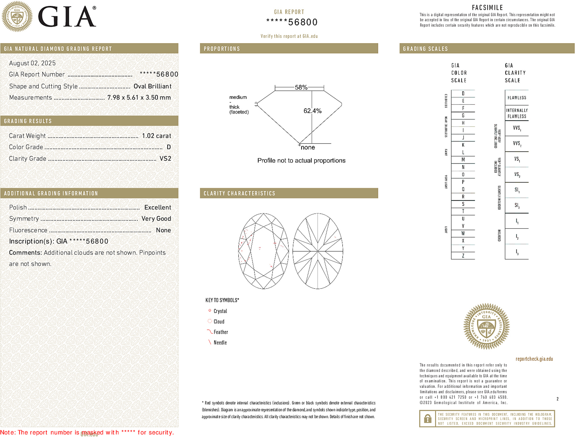 Arete Diamond