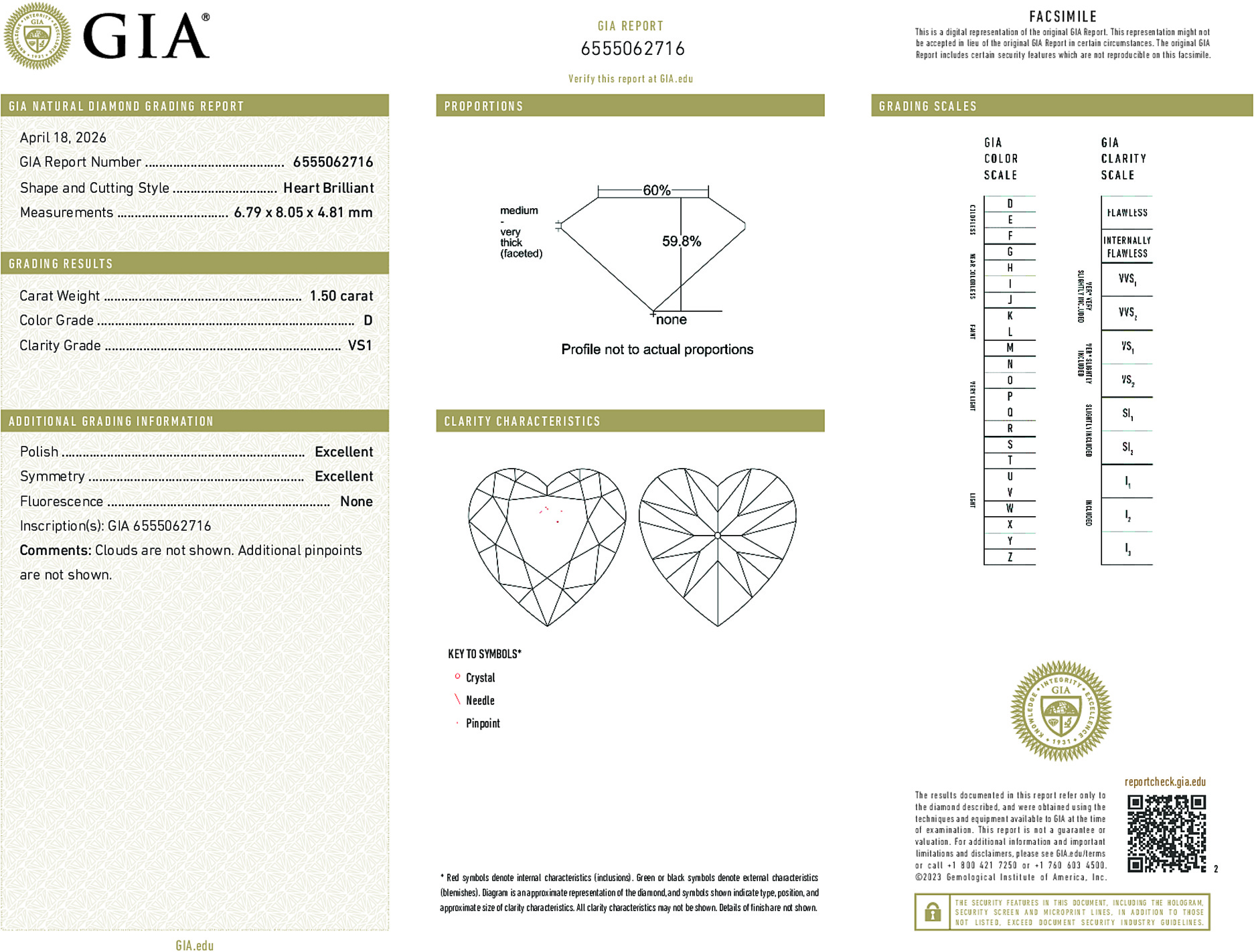 Arete Diamond