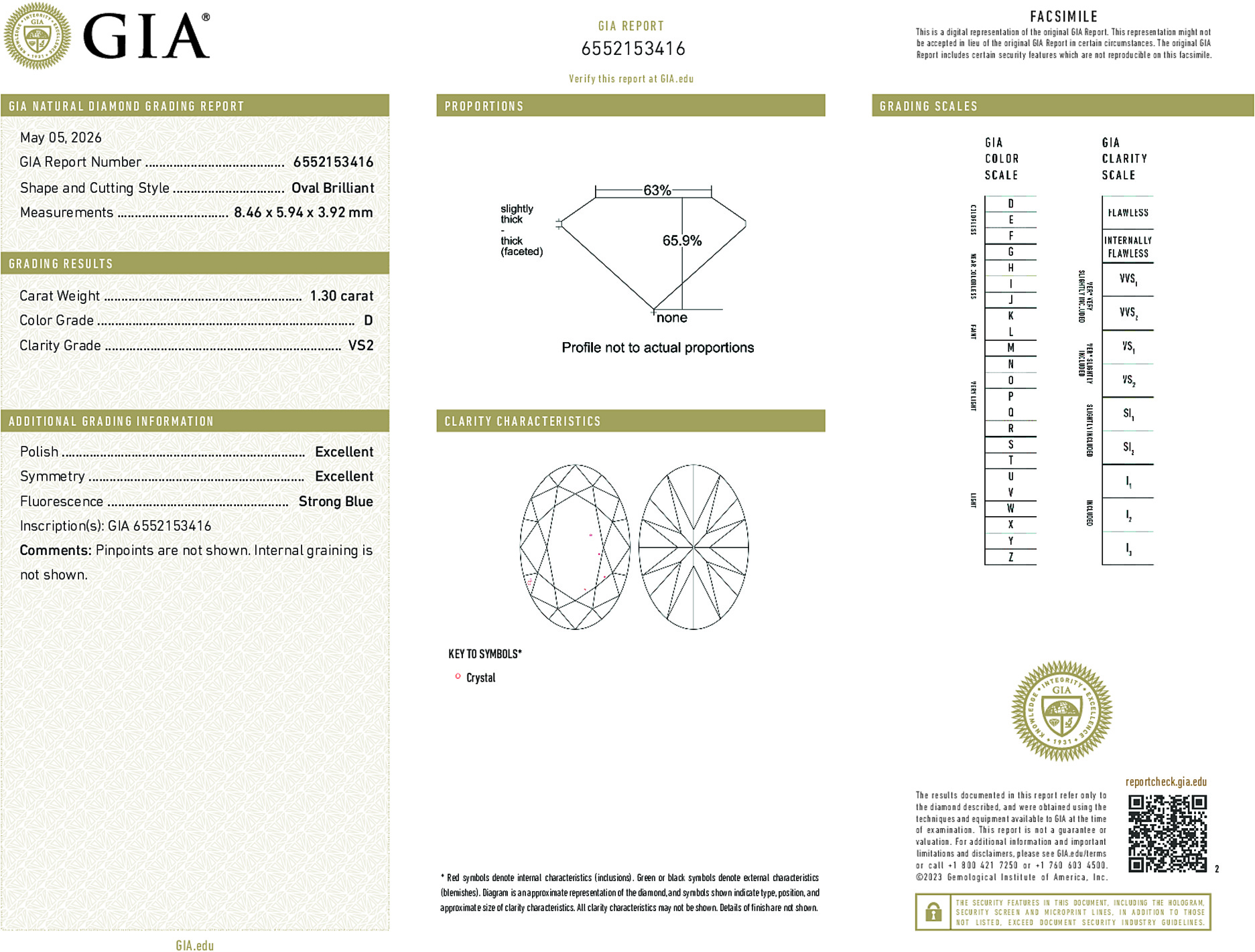 Arete Diamond