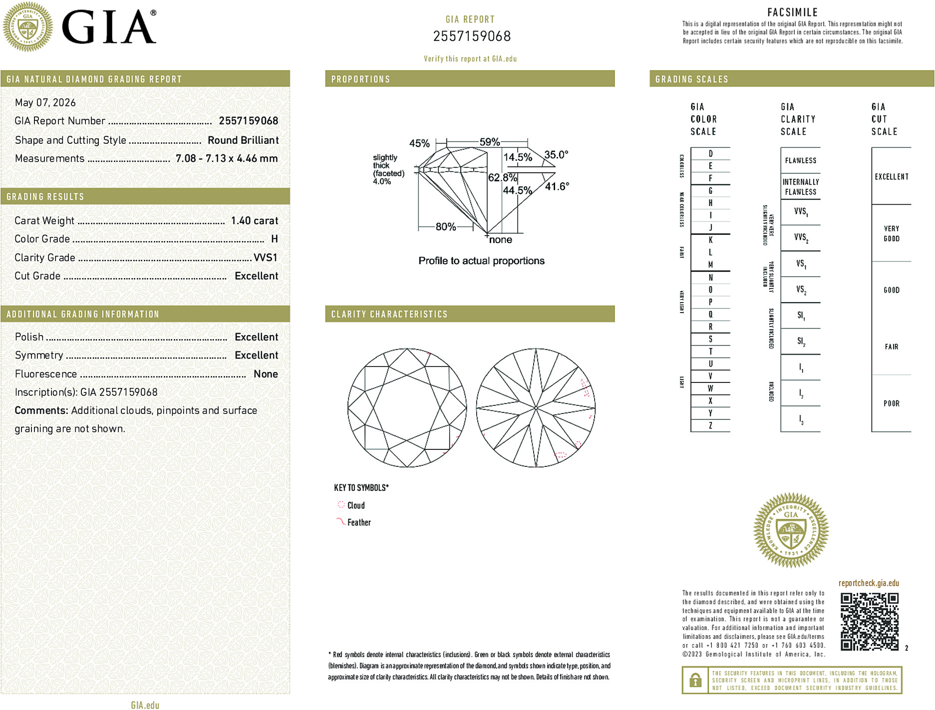 Arete Diamond