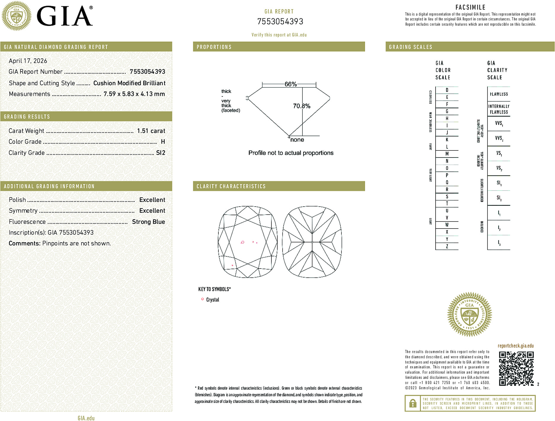 Arete Diamond