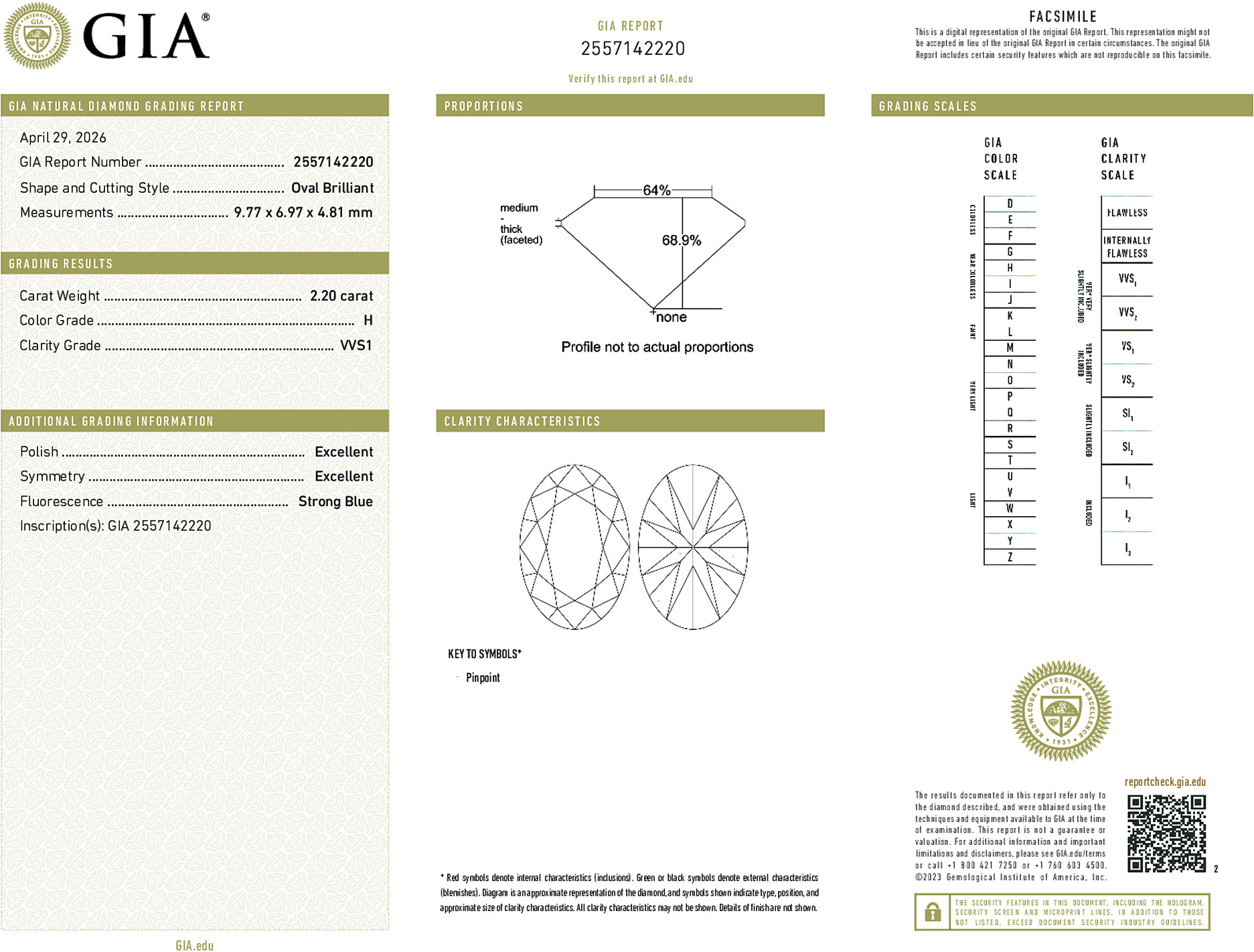 Arete Diamond