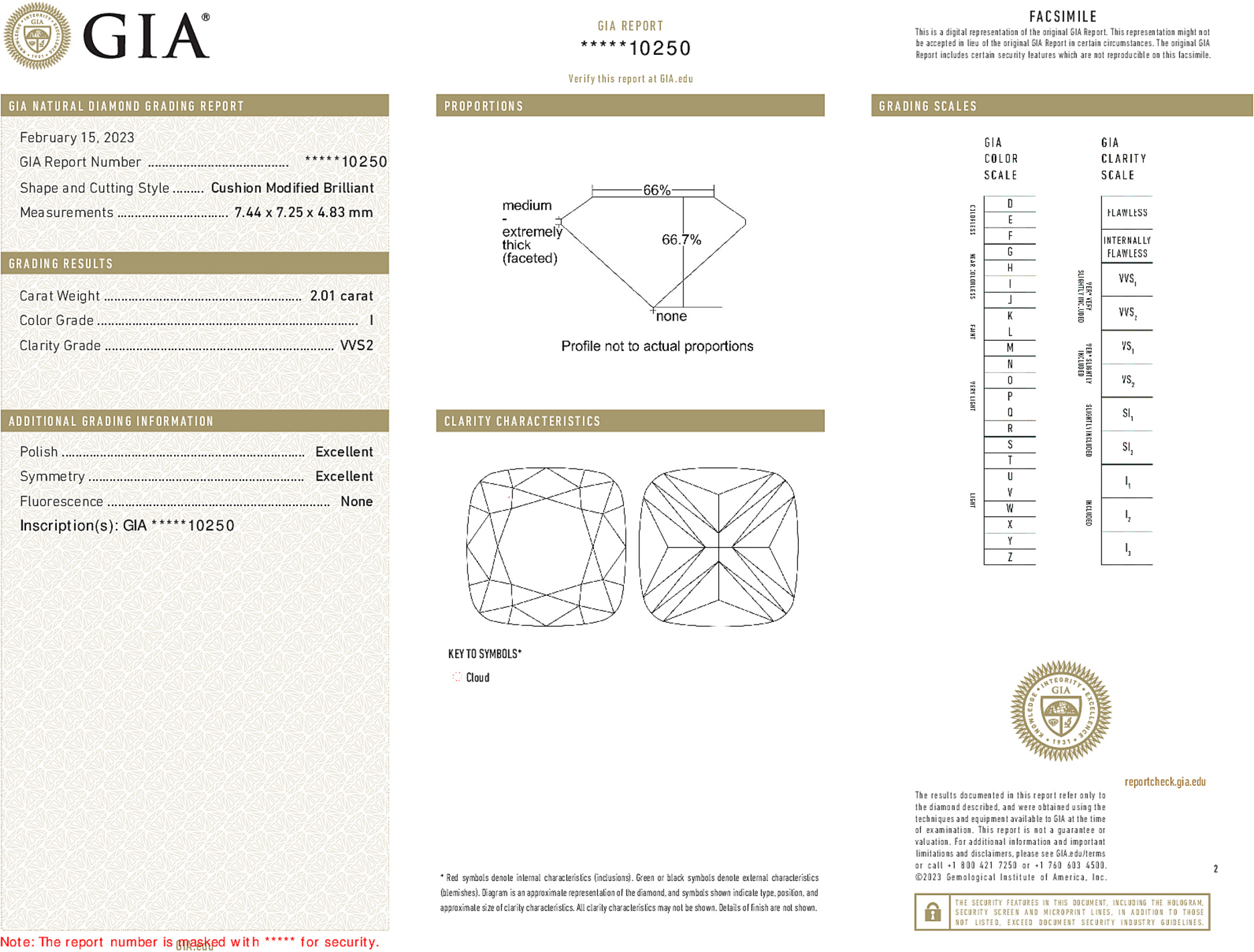 Arete Diamond