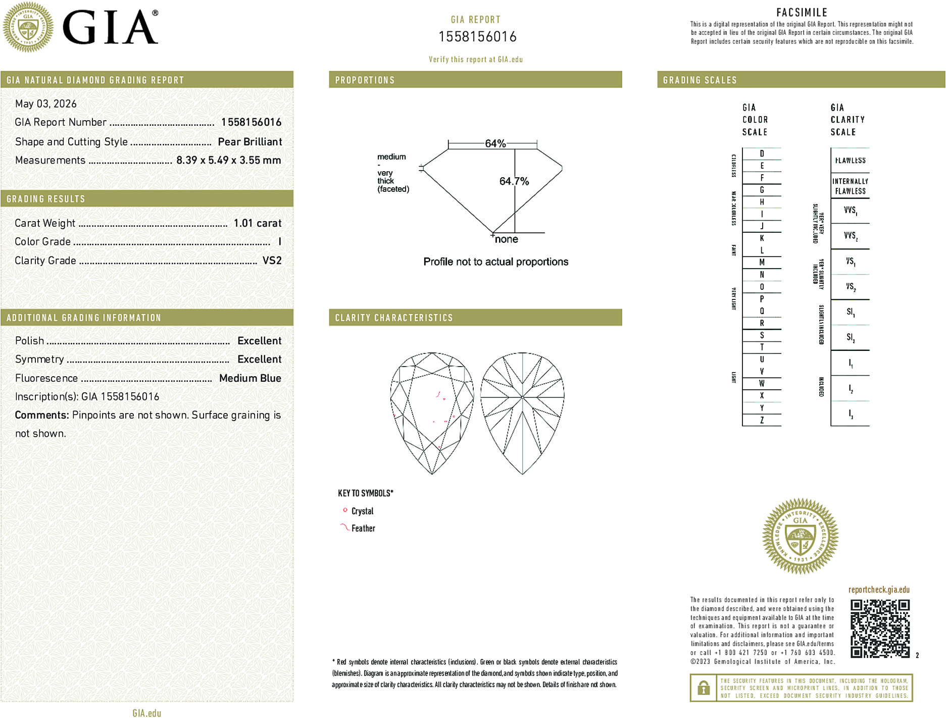 Arete Diamond