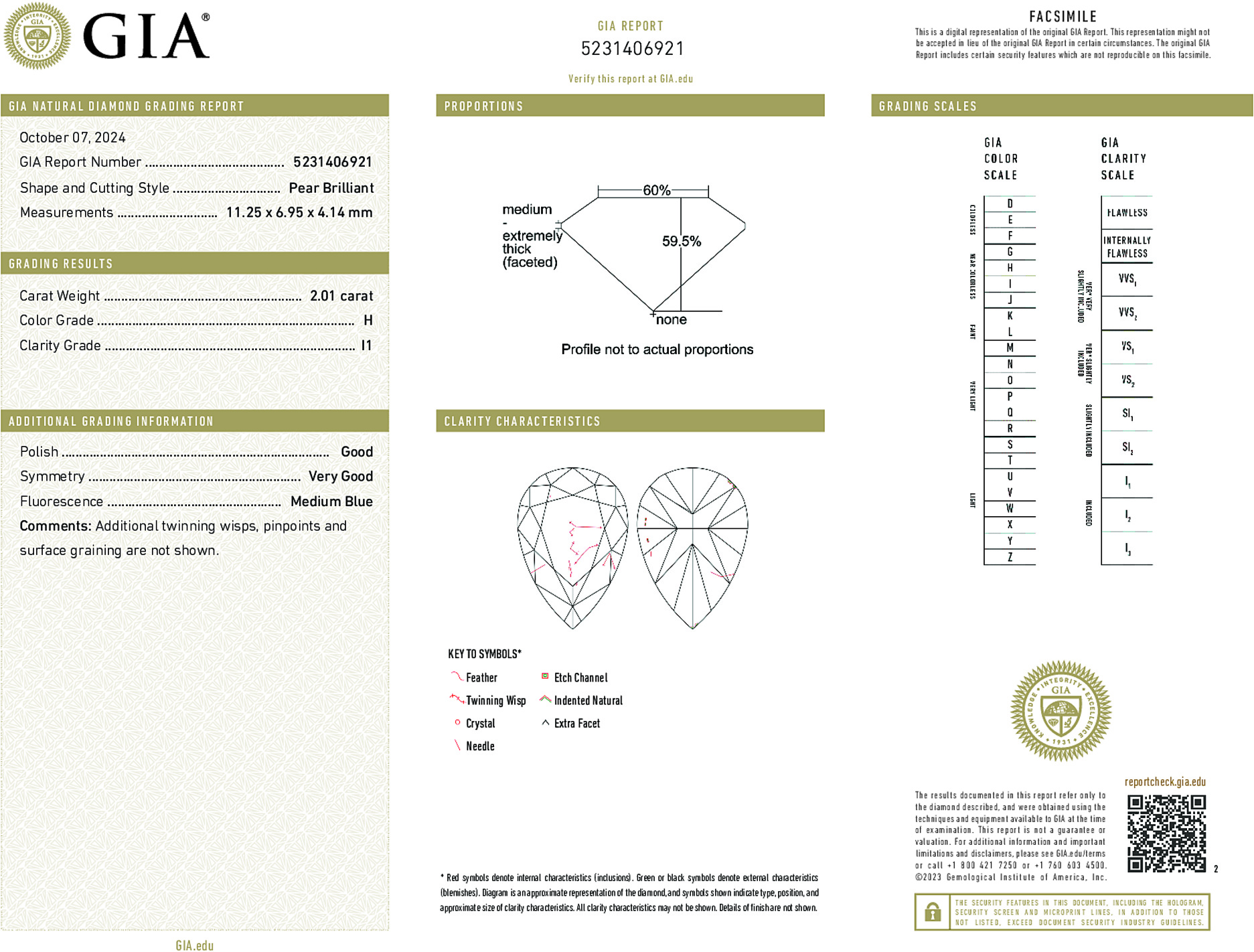 Arete Diamond