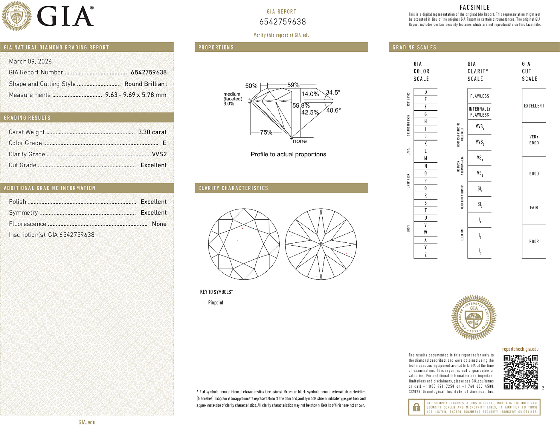 Arete Diamond