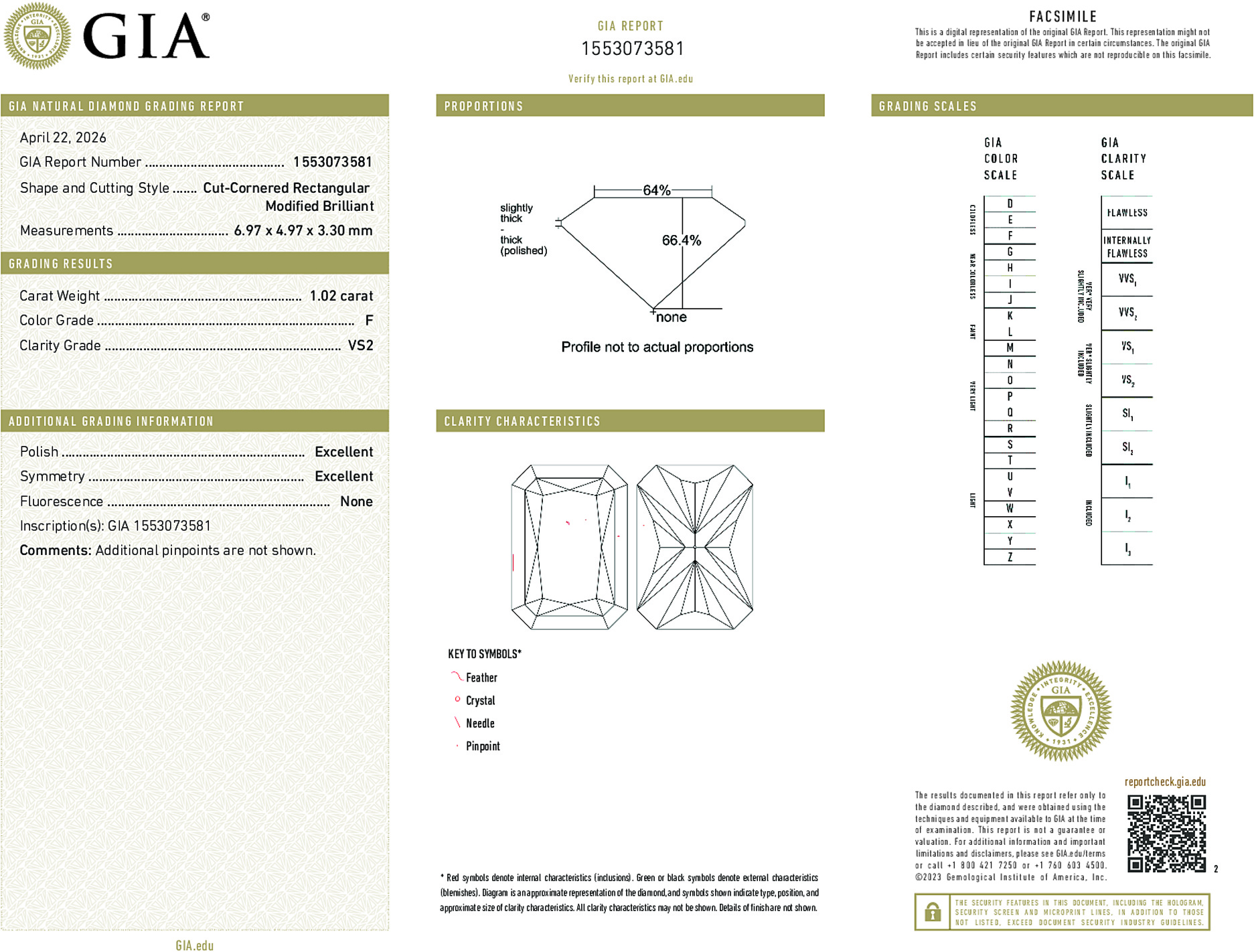 Arete Diamond