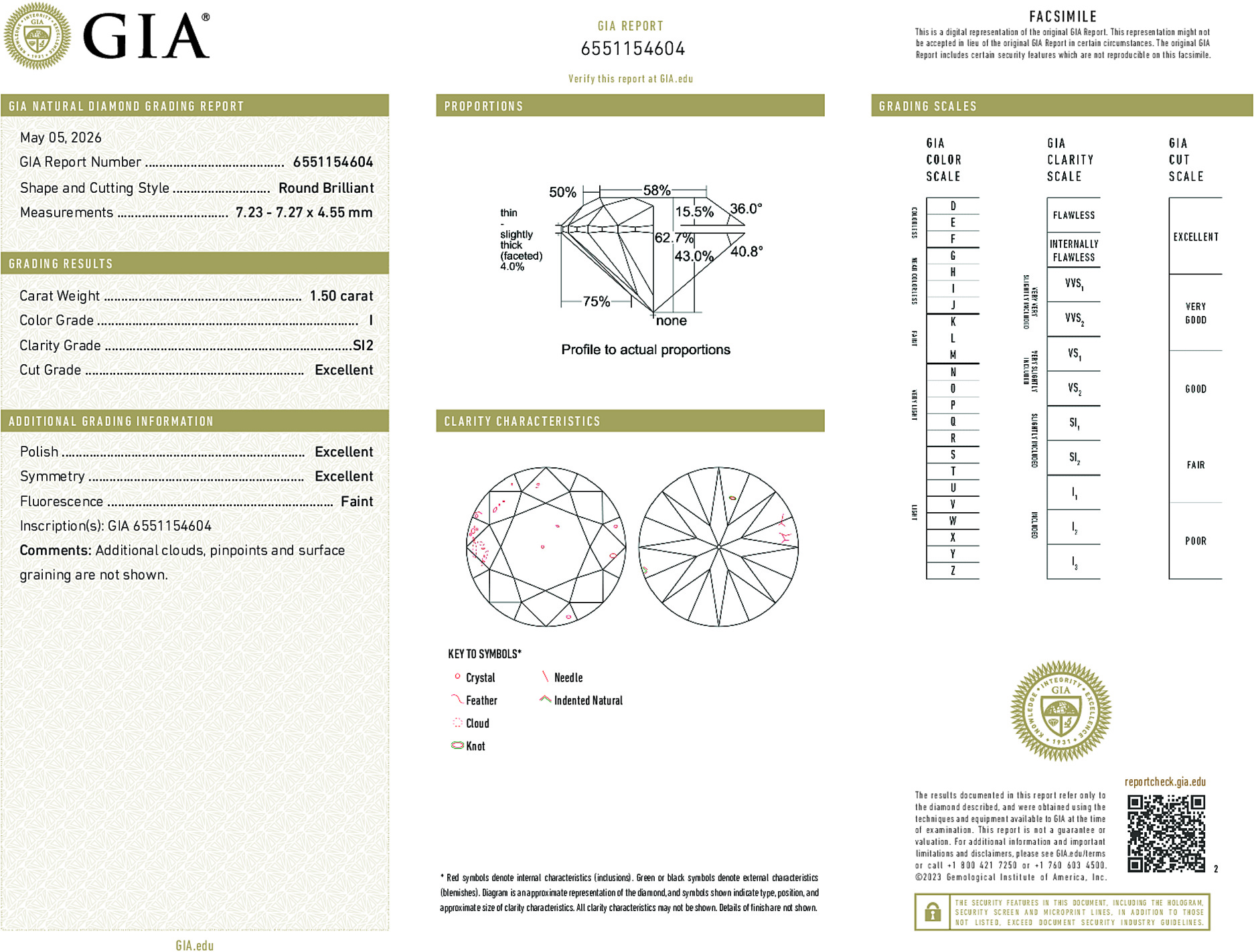 Arete Diamond