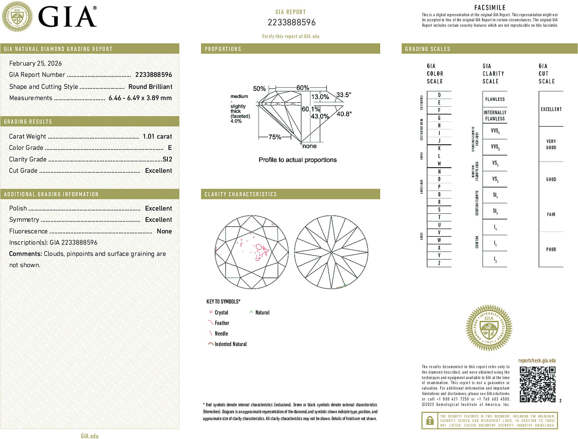 Arete Diamond