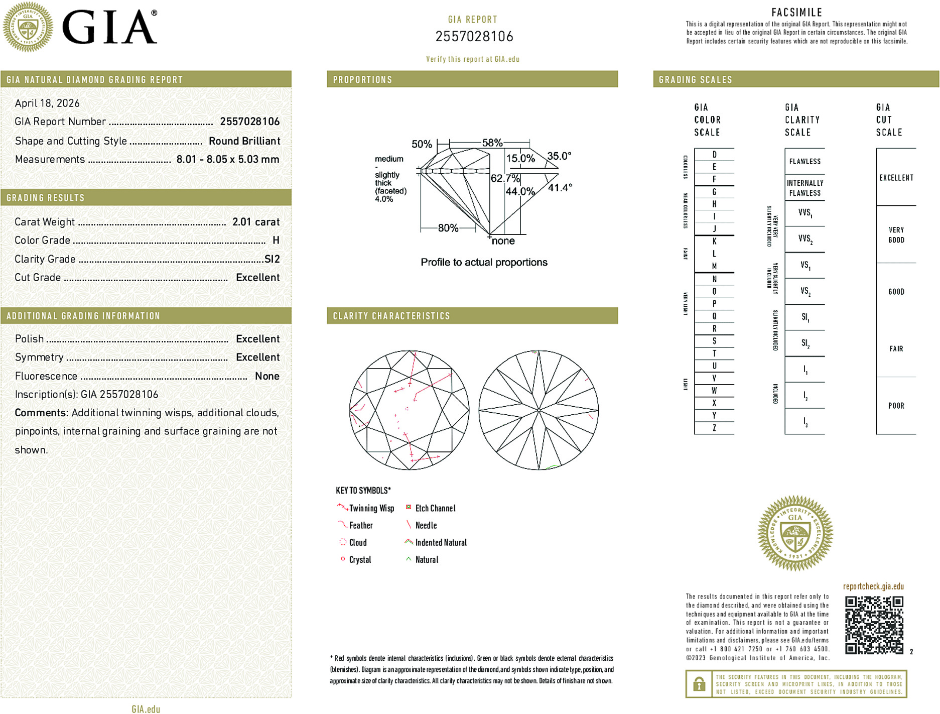 Arete Diamond