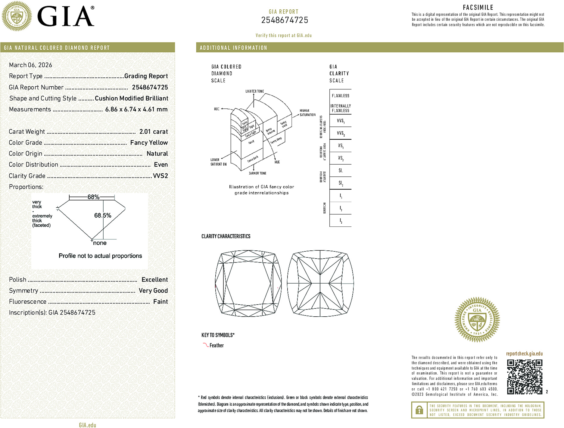Arete Diamond