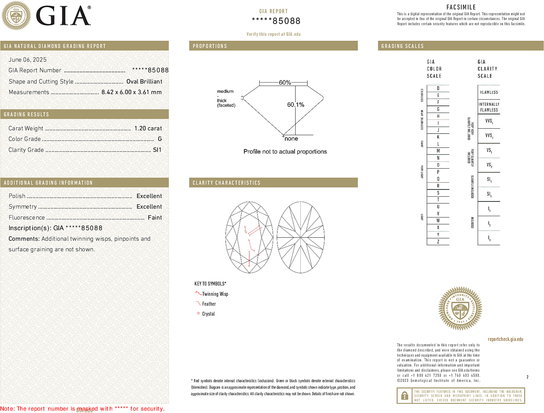 Arete Diamond
