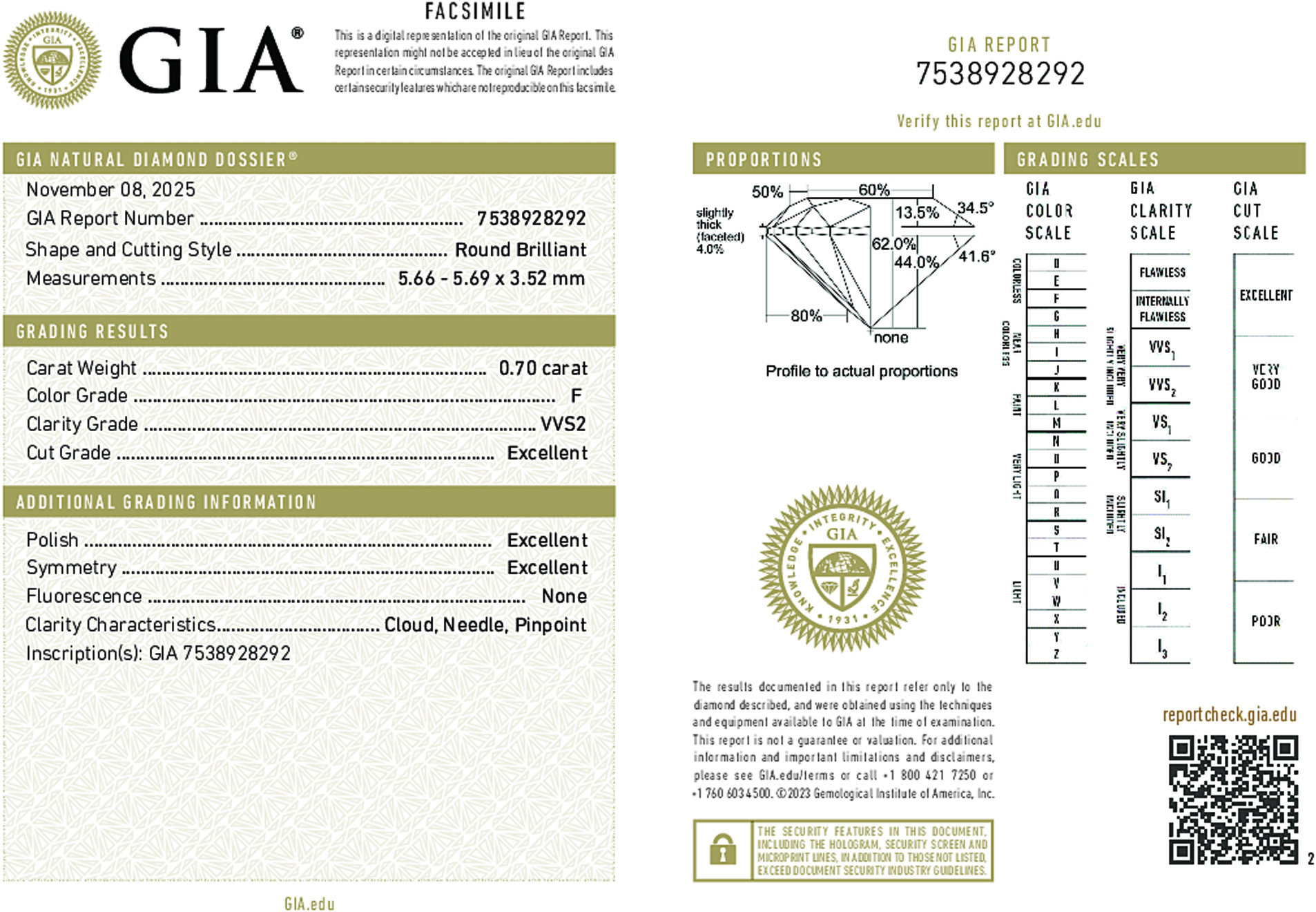 Arete Diamond