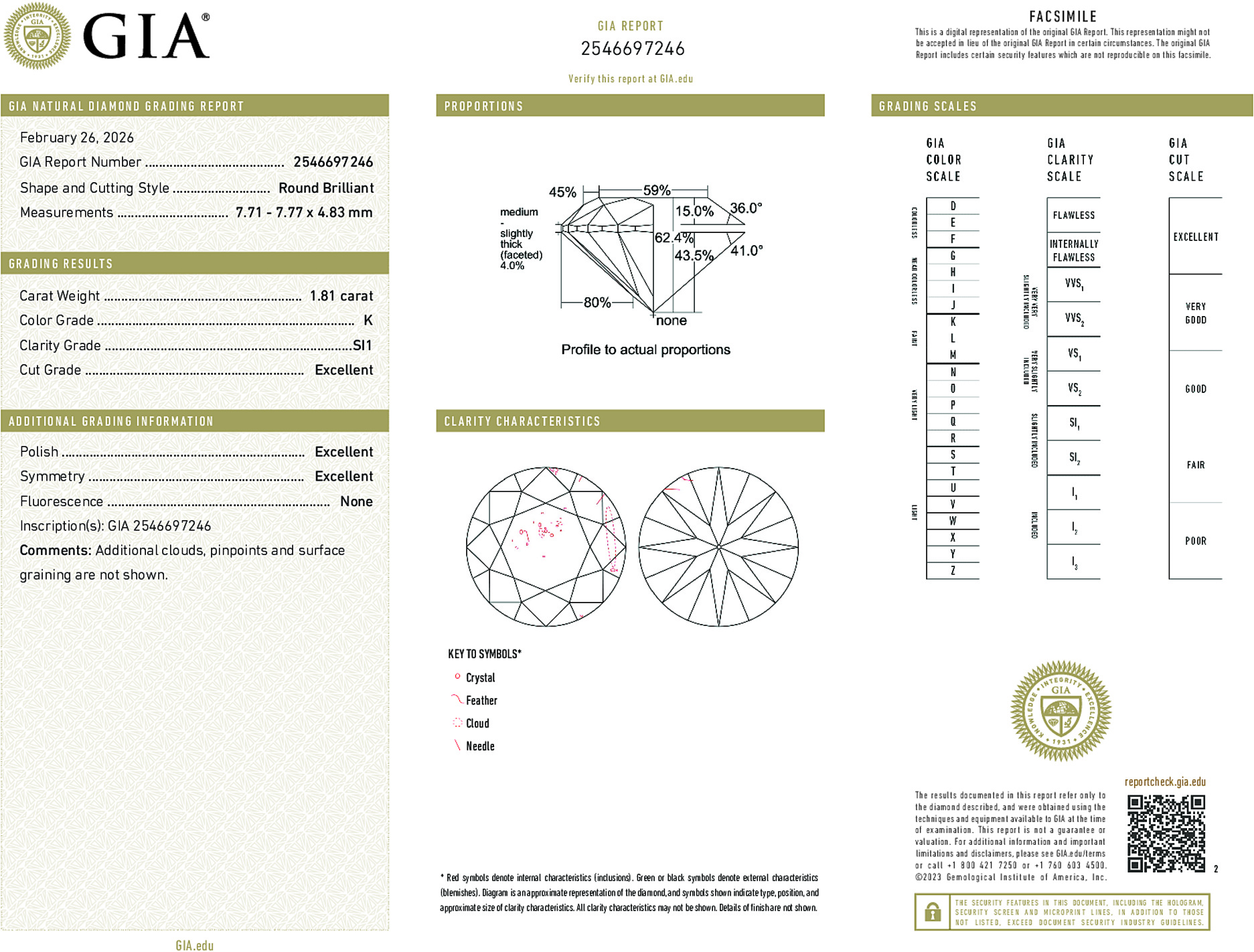 Arete Diamond
