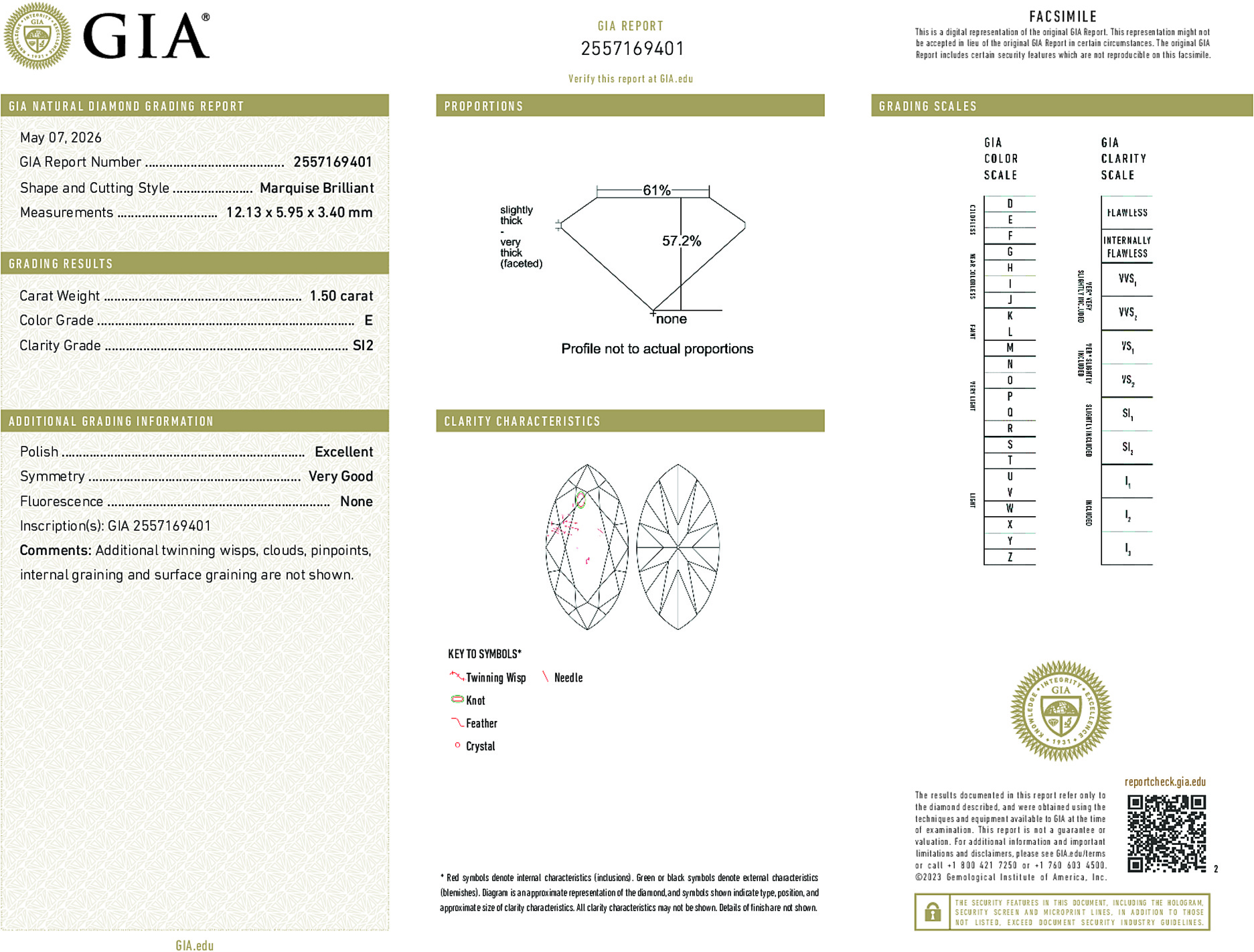 Arete Diamond