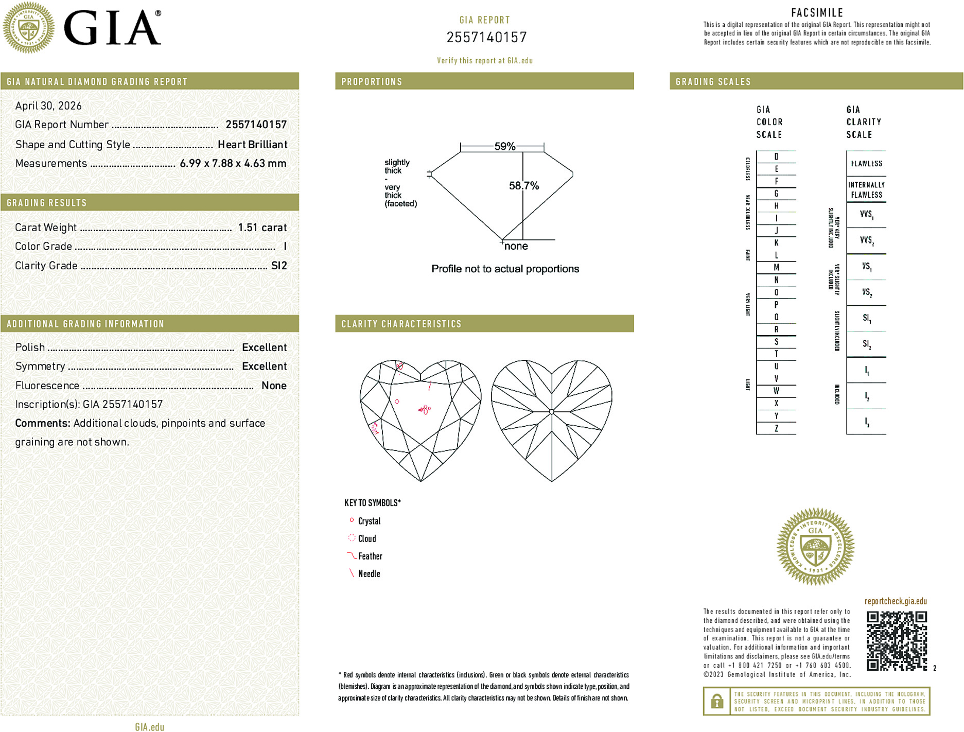 Arete Diamond