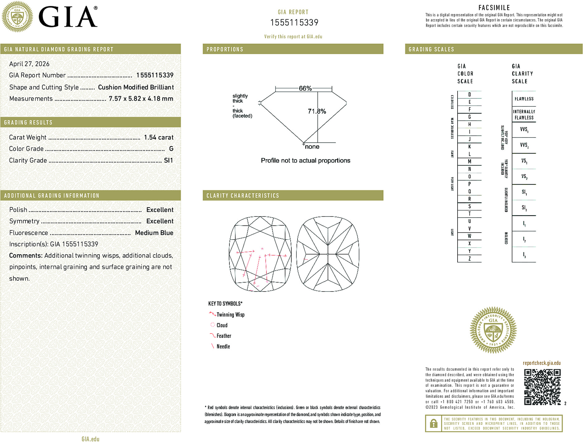 Arete Diamond