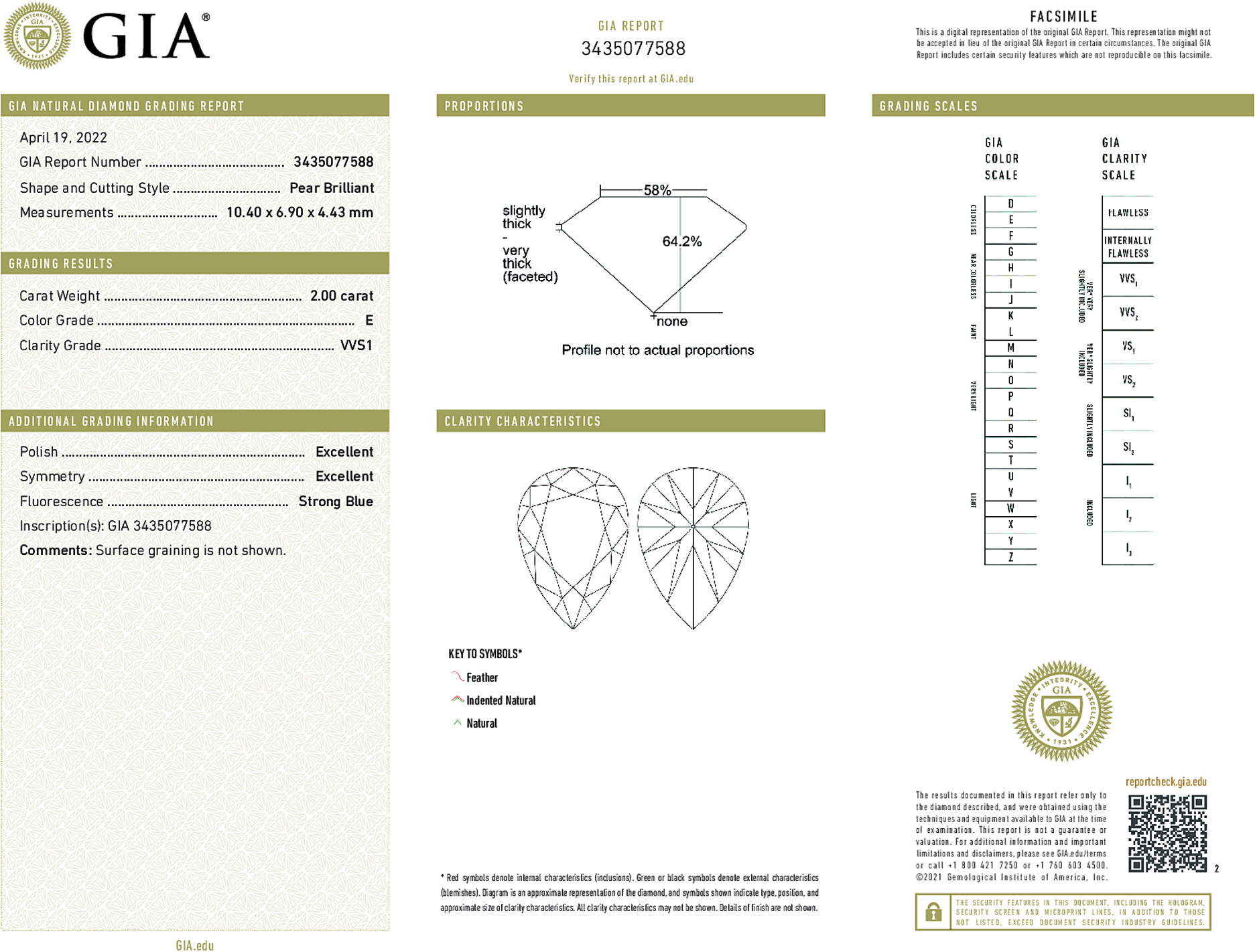 Arete Diamond