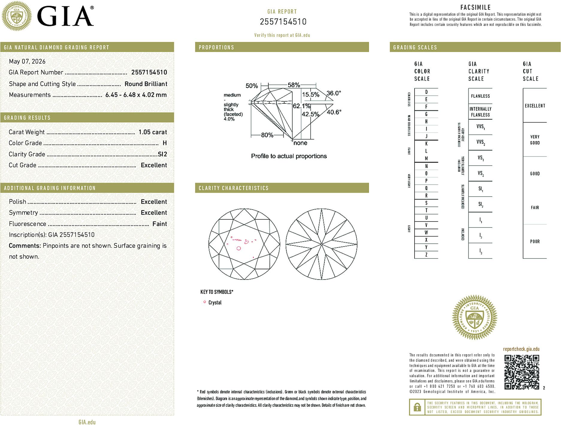 Arete Diamond