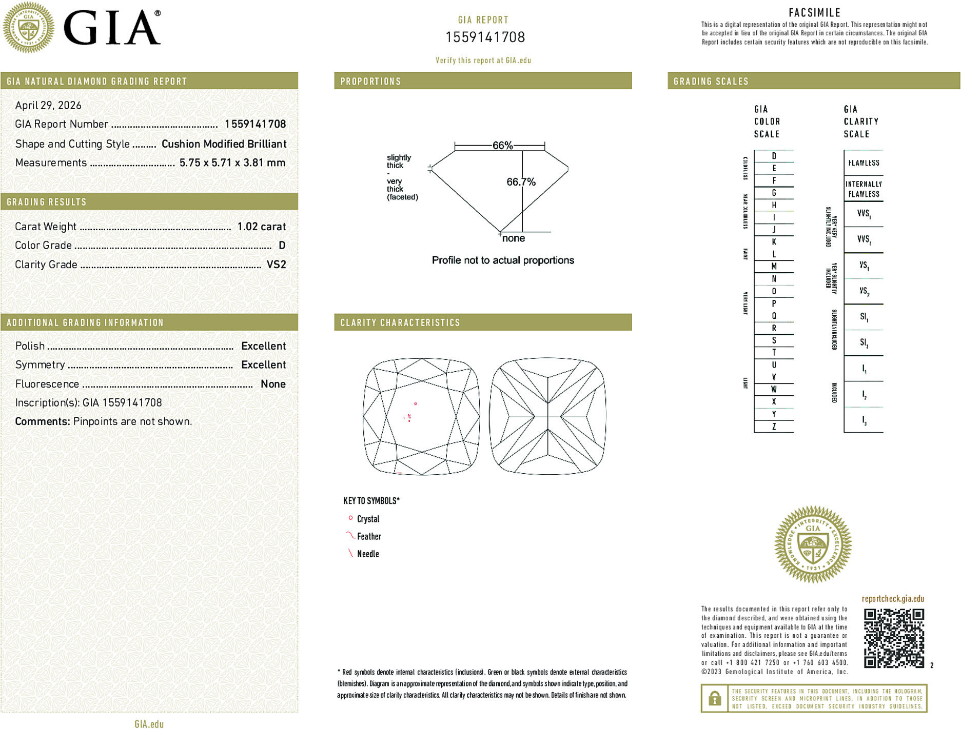 Arete Diamond