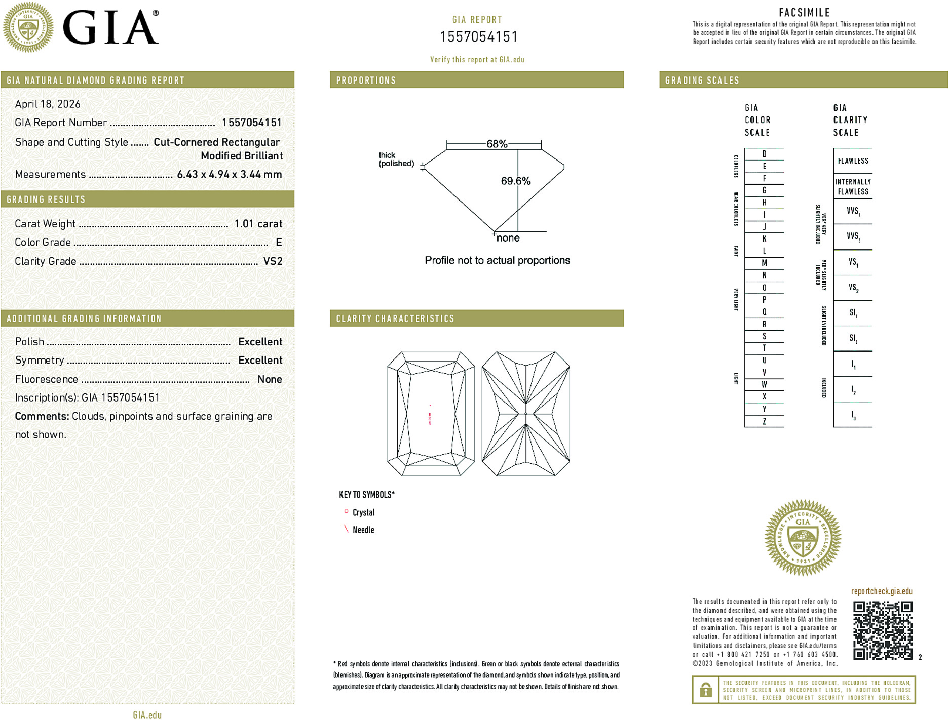 Arete Diamond