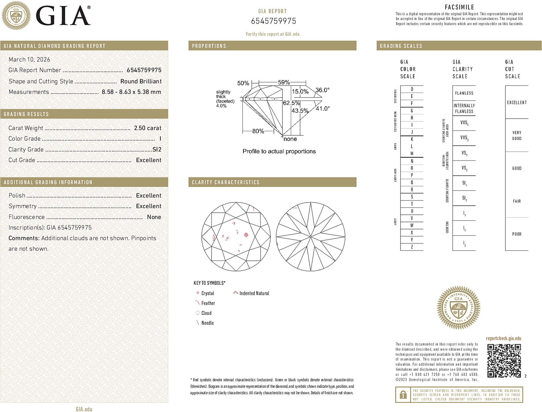 Arete Diamond