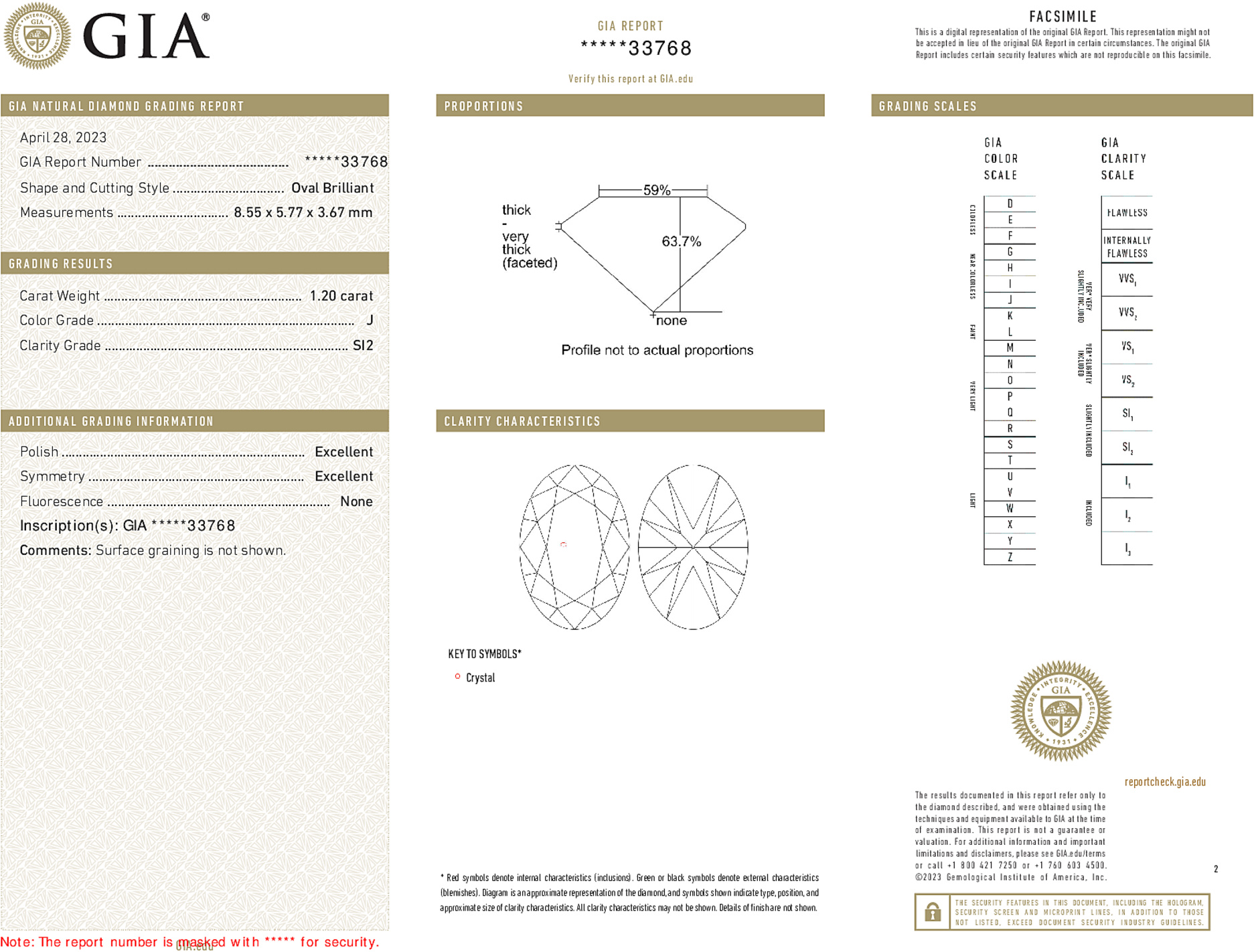 Arete Diamond