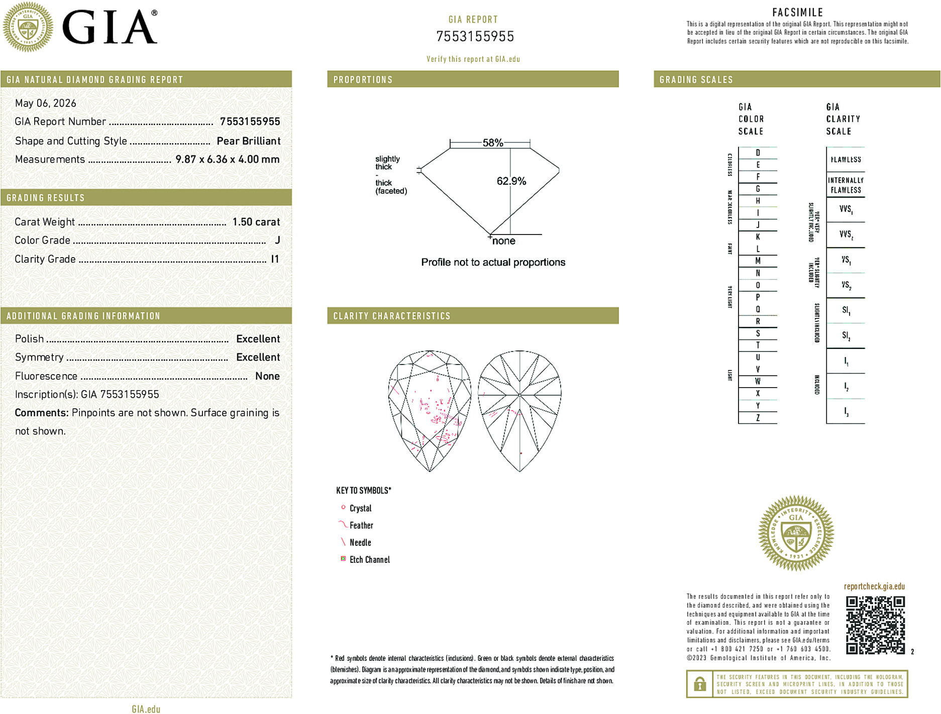 Arete Diamond
