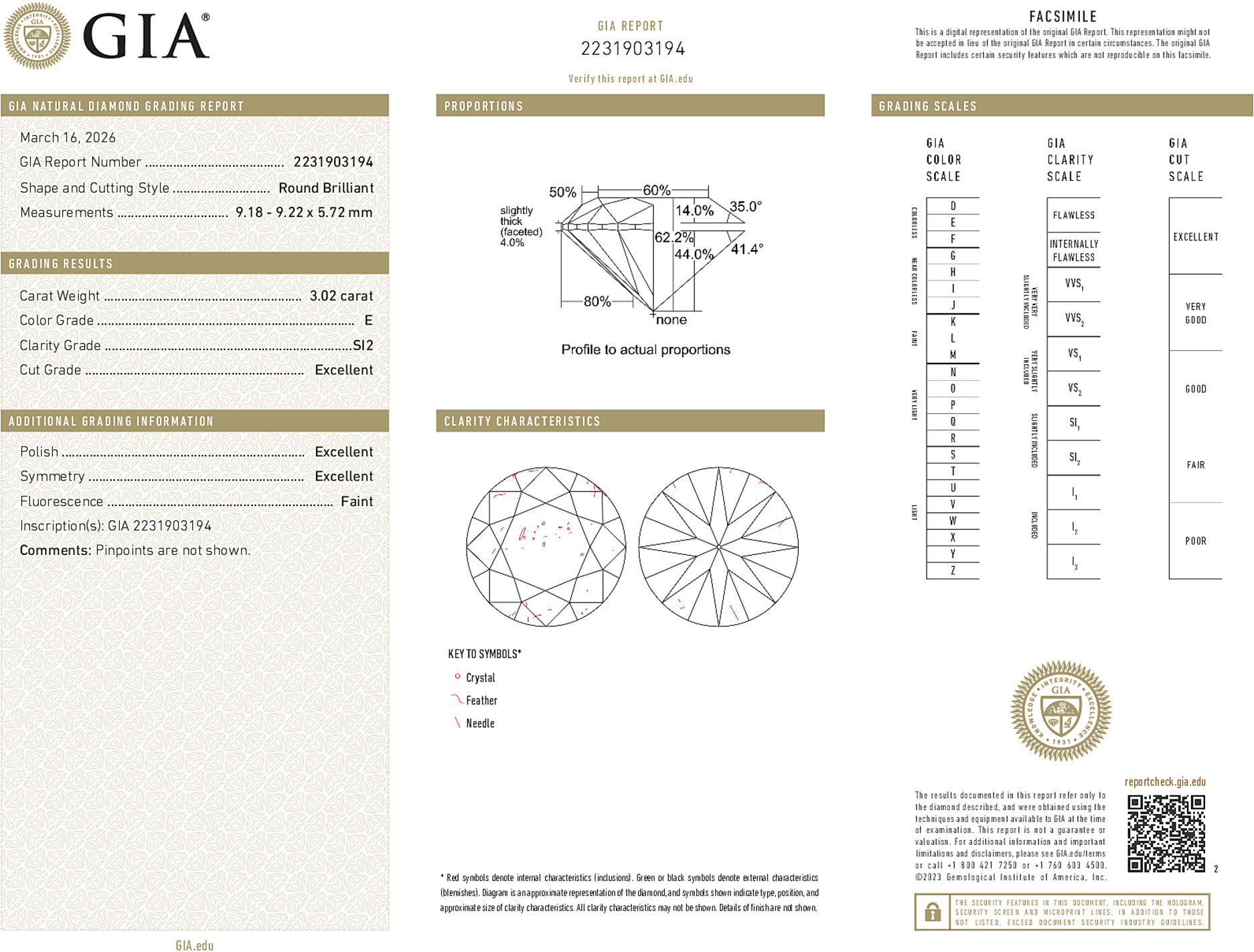Arete Diamond