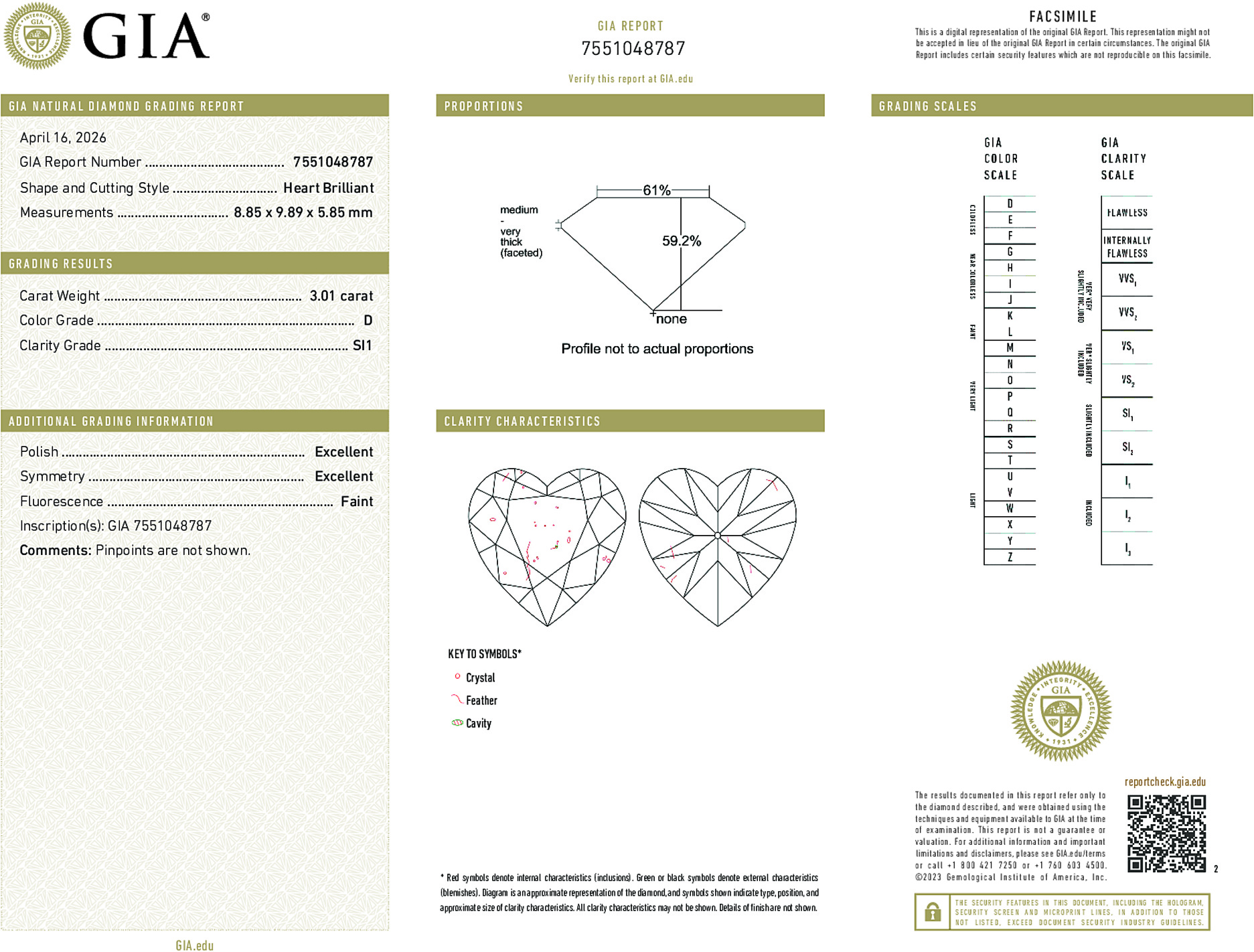 Arete Diamond