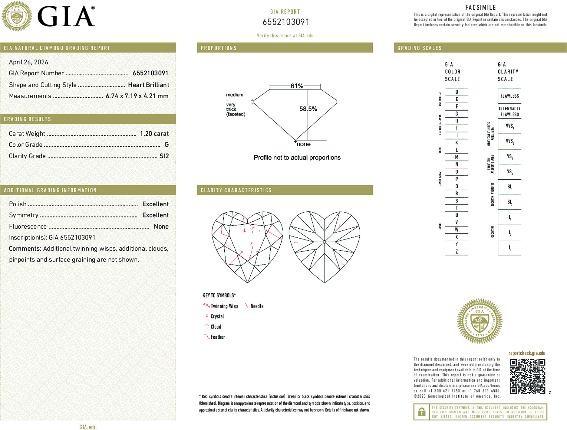 Arete Diamond