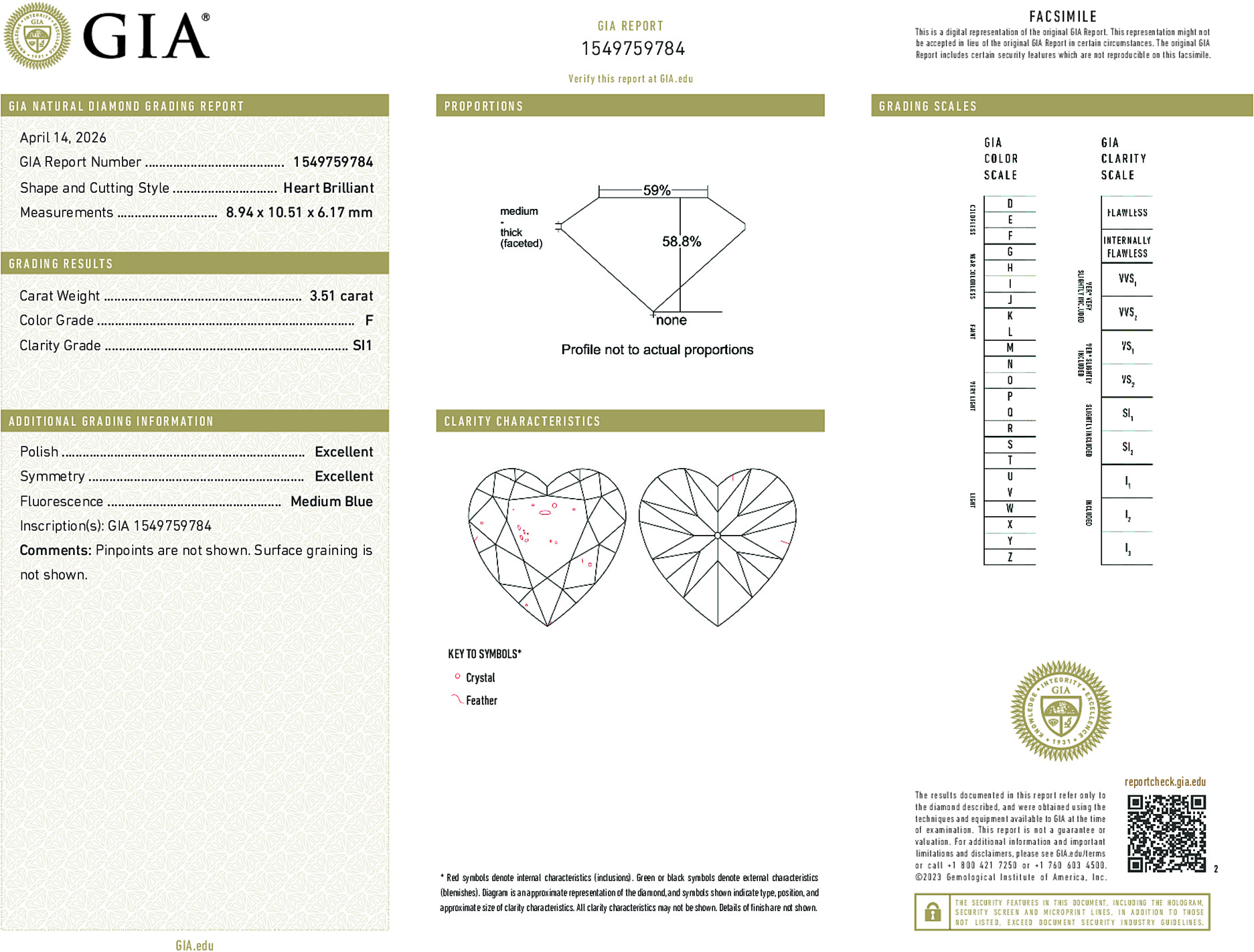Arete Diamond